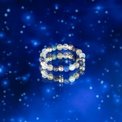 (image for) Nymph Spirit Gemstone Ring Set - Northern Lights